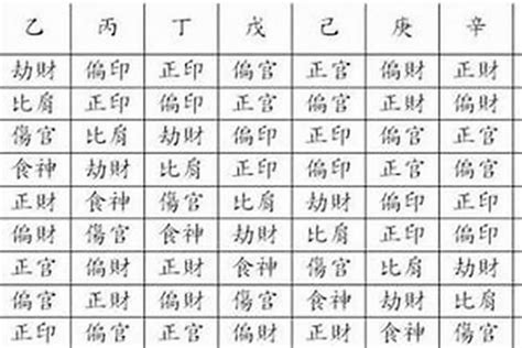 乙木人八字|【八字 乙木】乙木命理大揭秘！剖析「八字乙木」的獨特性格、。